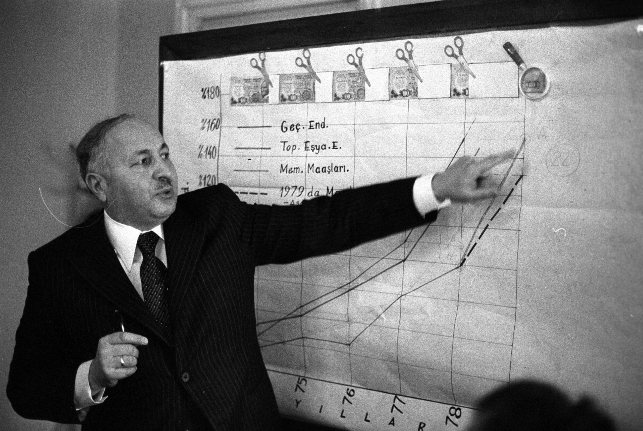 Biografia e Prof. Dr. Nexhmettin Erbakan